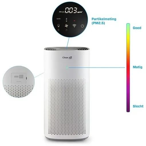 Clean Air Optima CA-507 Smart luchtreiniger Wit