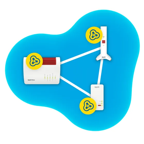 AVM FRITZ!Repeater 3000 AX