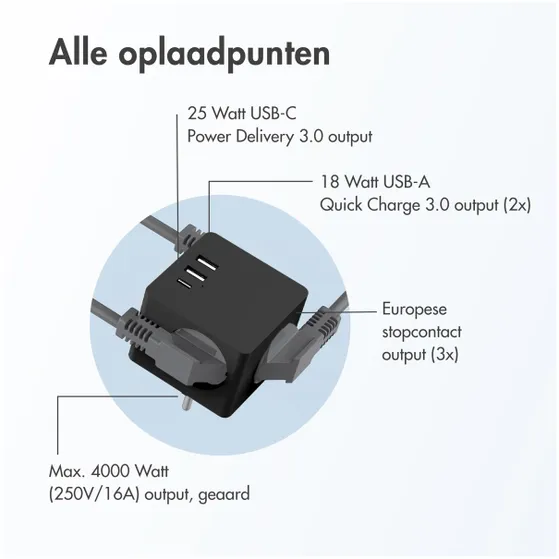 Accezz PowerCube 6-in-1 1x USB-C+2x USB-A+3x stopcontact 4000W Zwart
