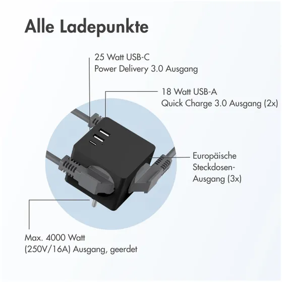 Accezz PowerCube 6-in-1 1x USB-C+2x USB-A+3x stopcontact 4000W Zwart