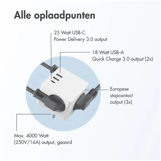 Accezz PowerCube 6-in-1 1x USB-C+2x USB-A+3x stopcontact 4000W Wit