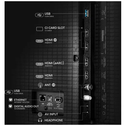 Hisense Mini-LED 55E8Q (2025)