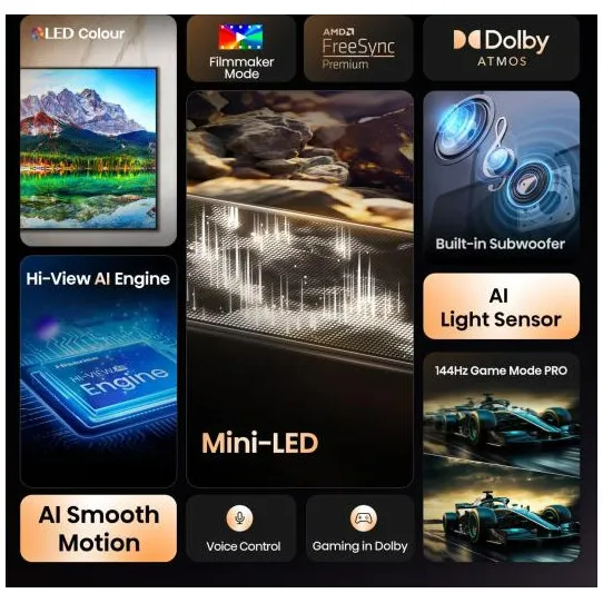 Hisense Mini-LED 65E8Q (2025)