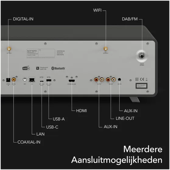 Sonoro MEISTERSTUCK (Gen.2) Mat Grafiet