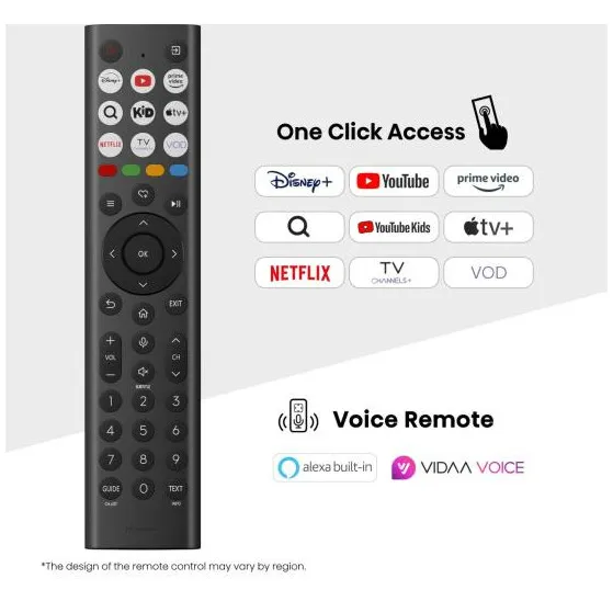 Hisense Mini-LED 75E8Q (2025)