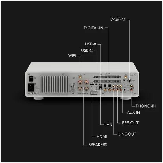 Sonoro MAESTRO Quantum Mat Wit