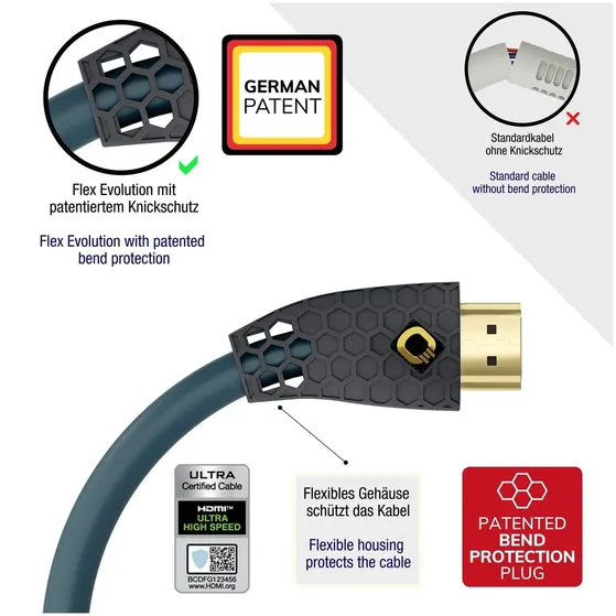 Oehlbach FLEX EVOLUTION UHD HDMI 3,0M Blauw