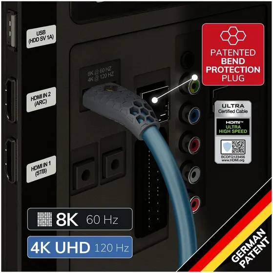 Oehlbach FLEX EVOLUTION UHD HDMI 3,0M Blauw