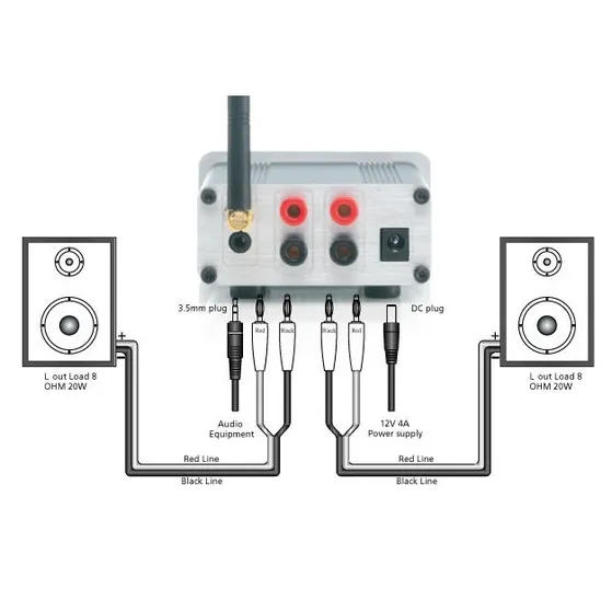 Marmitek BoomBoom 460 Zilver
