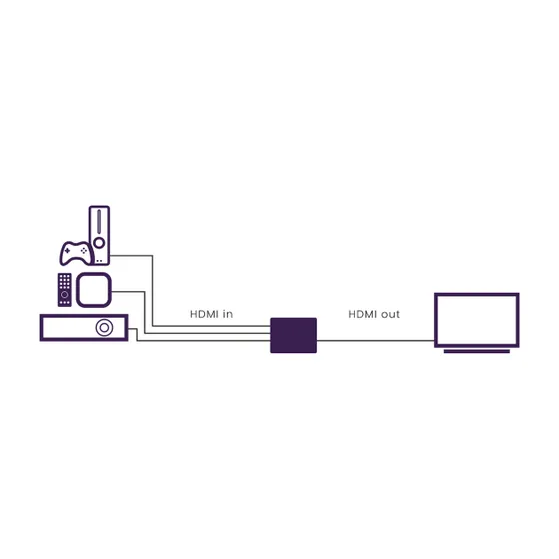 Marmitek Connect 730 Zwart