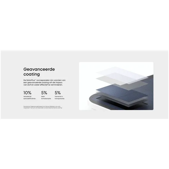 Eufy eufyCam E40 3-Cam Kit (HomeBase 2)