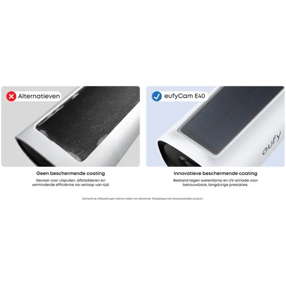 Eufy eufyCam E40 3-Cam Kit (HomeBase 2)