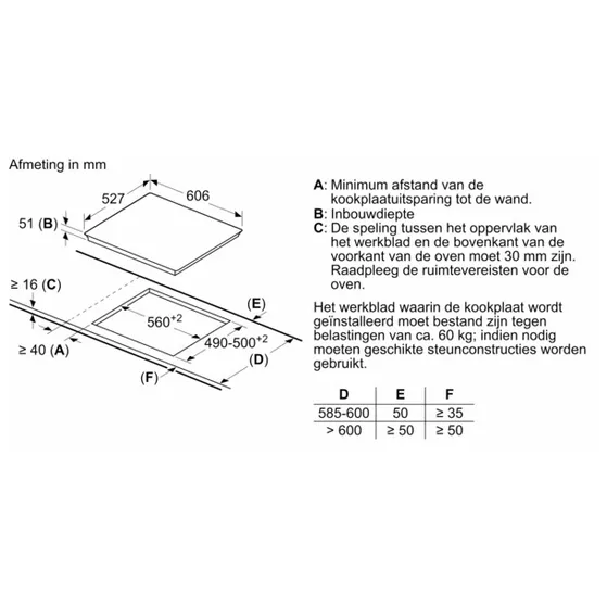 Bosch PXE675DC1E FlexInductie