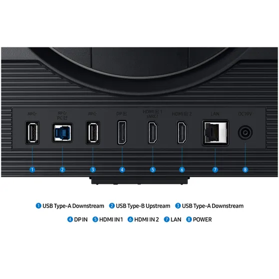 Samsung LS27DG702EUXEN