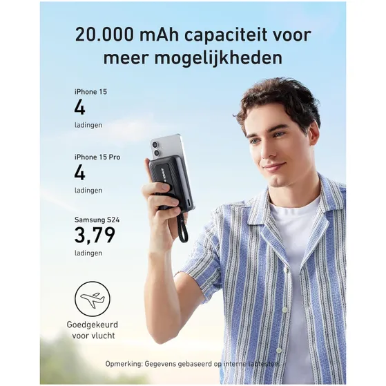 Anker Zolo Power Bank (20 000 mAh 30W Built-In USB-C Cable) Wit