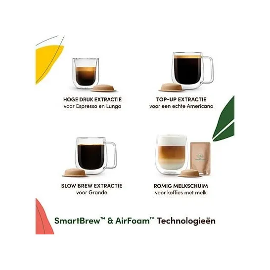 Krups Dolce Gusto Neo Latte YY5679 Wit