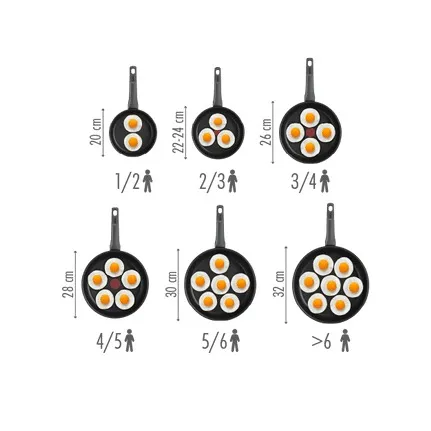 Tefal C38506 XL Force Koekenpan 28cm