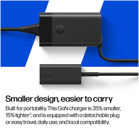 HP 65W GaN Wall Charger oplader Zwart