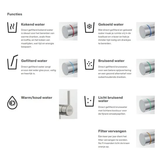 Franke Mythos Touch 5-1 RVS