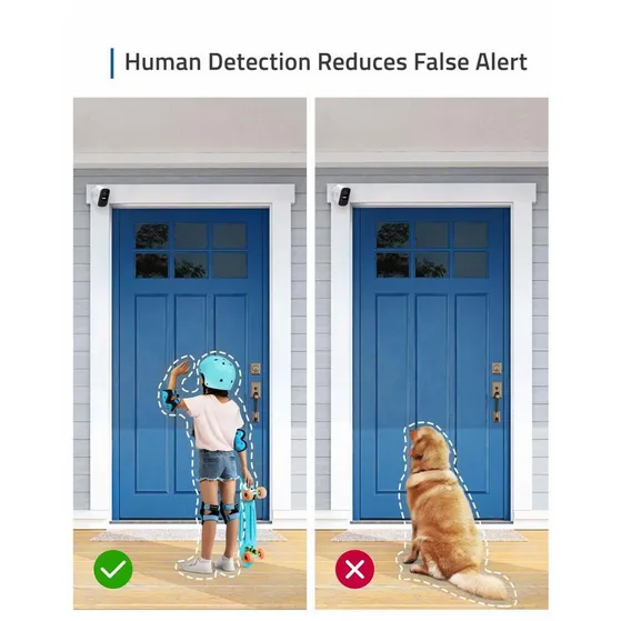 Eufy EufyCam 2C Camera (Uitbreiding) Wit