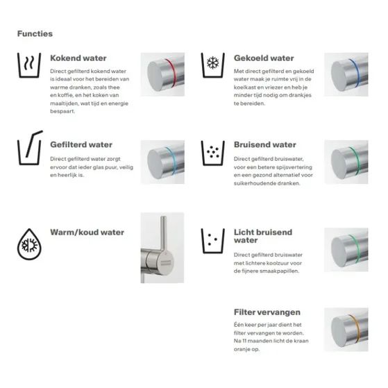 Franke Mythos Touch 6-1 RVS