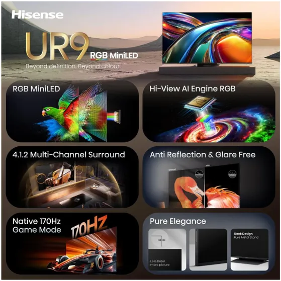 Hisense RGB MINI LED 65UR9S (2026)