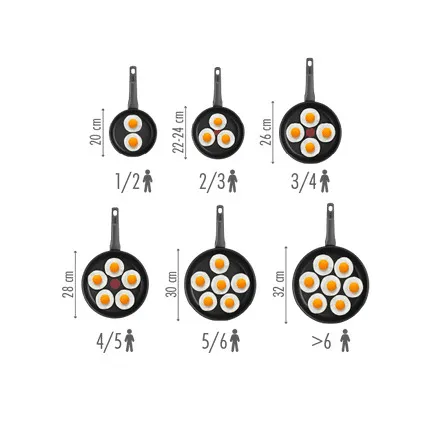 Tefal G25507 Unlimited Koekenpan 30cm