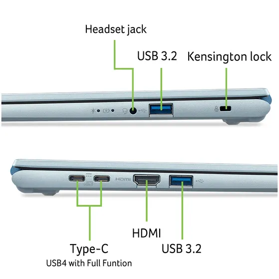 Acer Aspire Go 15 (AG15-72P-58MP)