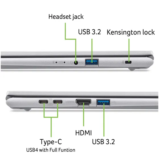 Acer Aspire Go 15 (AG15-72P-58FA)