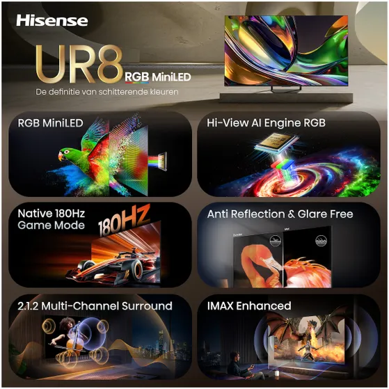 Hisense RGB MINI LED 65UR8S (2026)