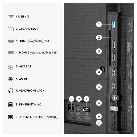 Hisense MiniLED 100U79S PRO (2026)