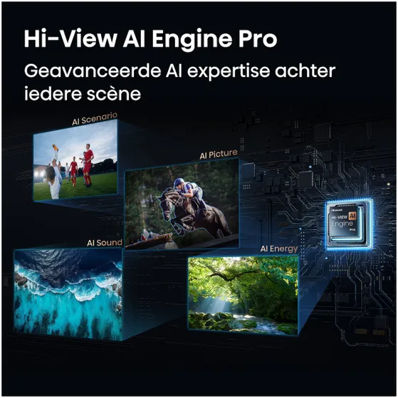 Hisense MiniLED 85U79S PRO (2026)