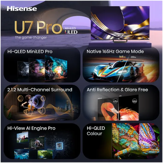 Hisense MiniLED 75U79S PRO (2026)