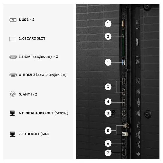 Hisense MiniLED 75U79S PRO (2026)