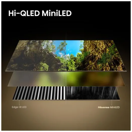 Hisense MiniLED 65U79SE (2026)