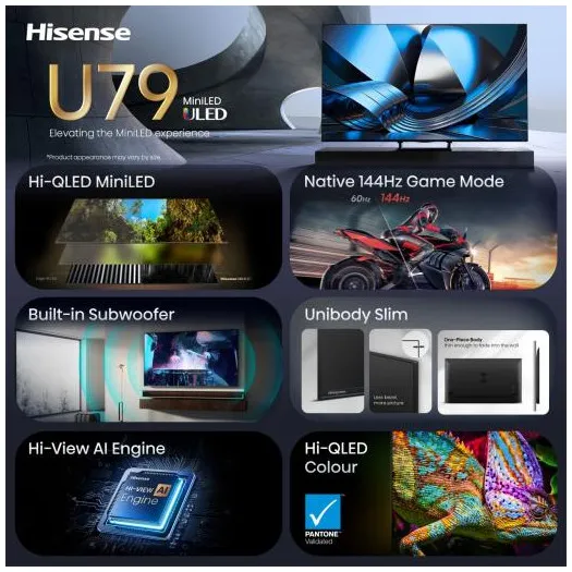 Hisense MiniLED 55U79SE (2026)