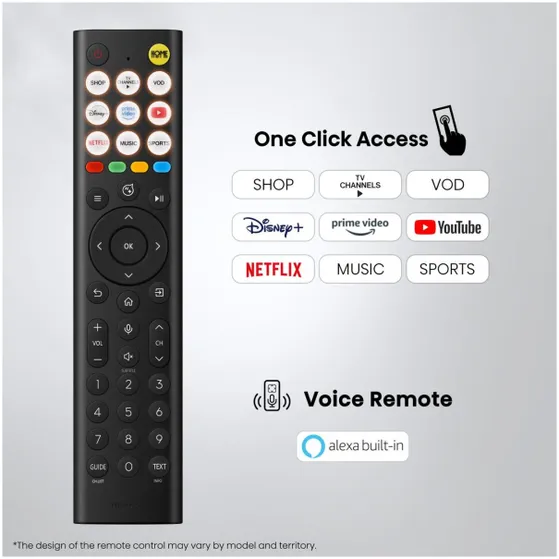 Hisense MiniLED 50U79SE (2026)