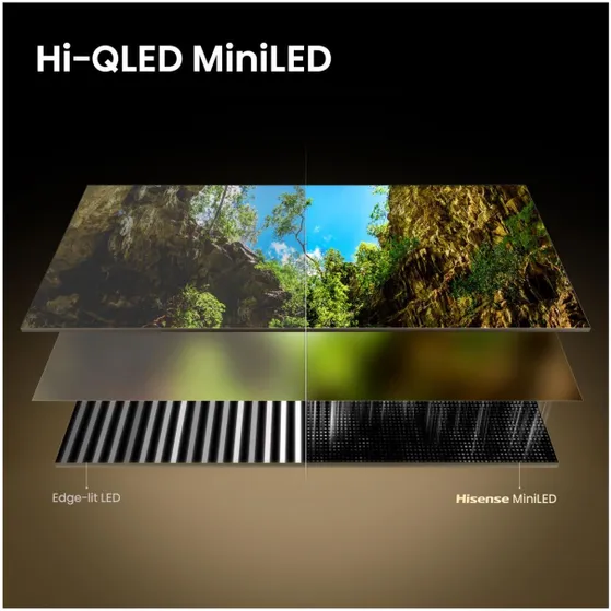 Hisense MiniLED 50U79SE (2026)