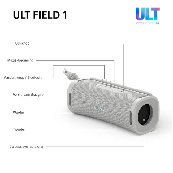 Sony ULT Field 1 Wit