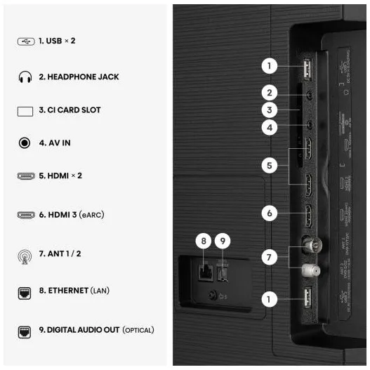 Hisense QLED 75E79S PRO (2026)