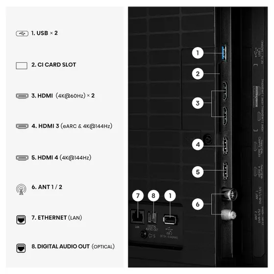 Hisense QLED 75E79S PRO (2026)