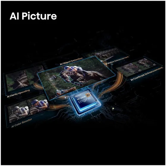 Hisense QLED 43E79S PRO (2026)