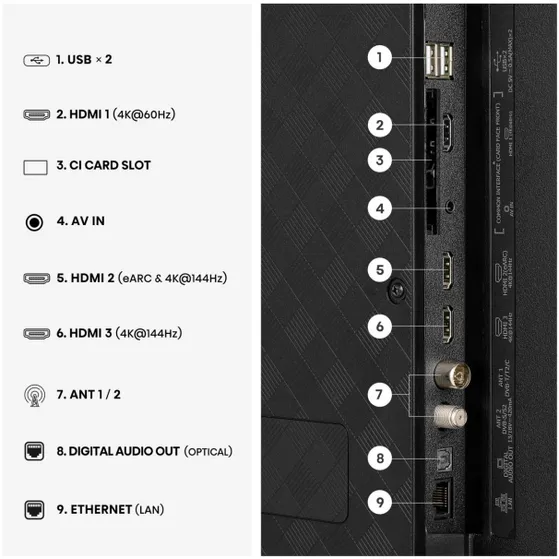 Hisense QLED 43E79S PRO (2026)
