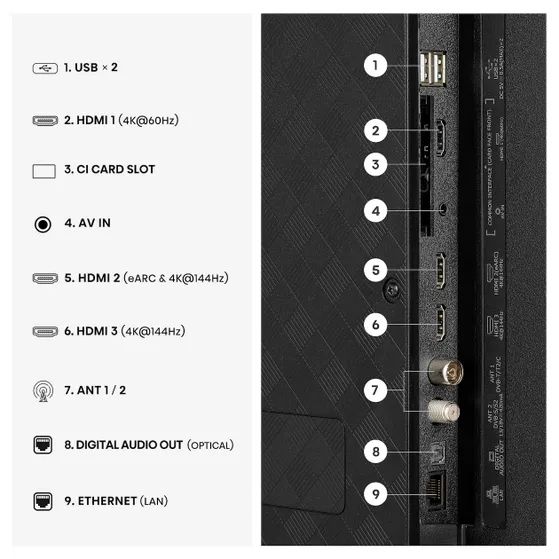 Hisense QLED 43E79S PRO (2026)