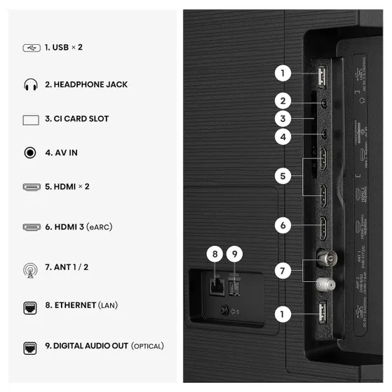 Hisense QLED 75E79S (2026)