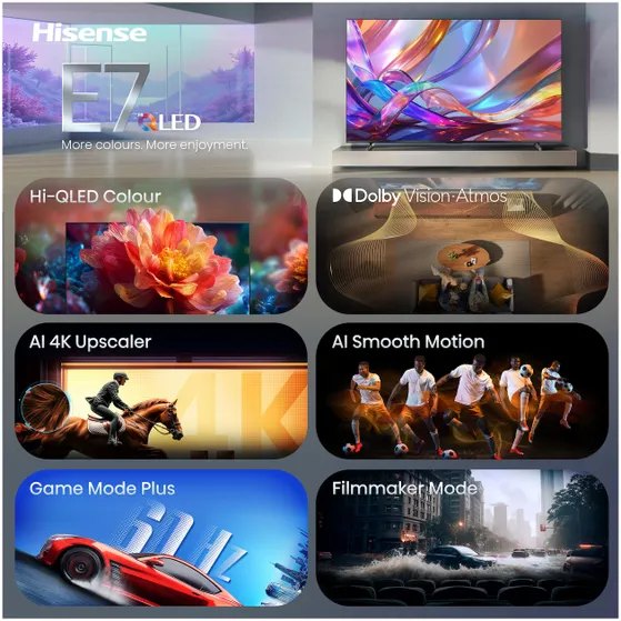 Hisense QLED 75E79S (2026)