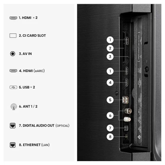 Hisense QLED 65E79S (2026)