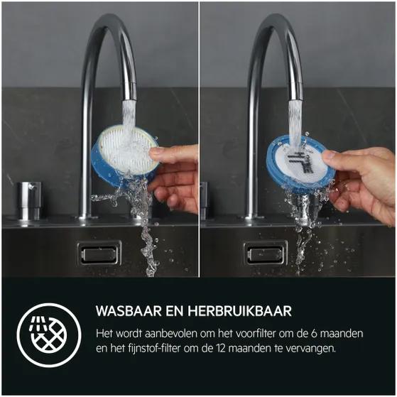 AEG ASKW5 performance kit