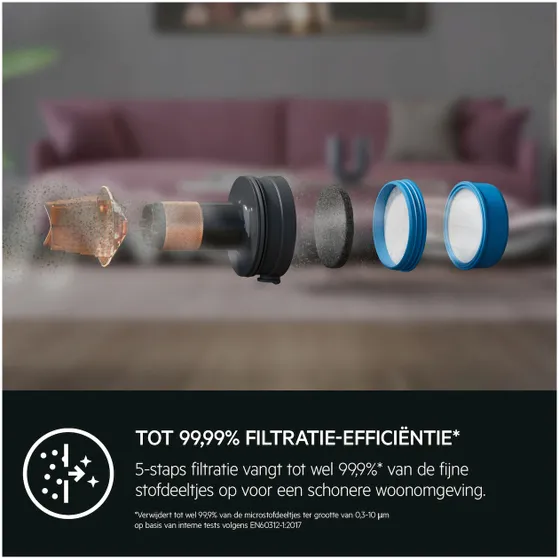 AEG ASKW5 performance kit