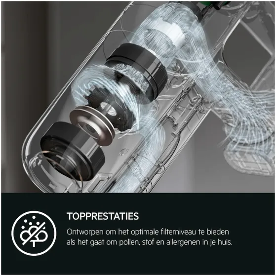 AEG ASKW5 performance kit